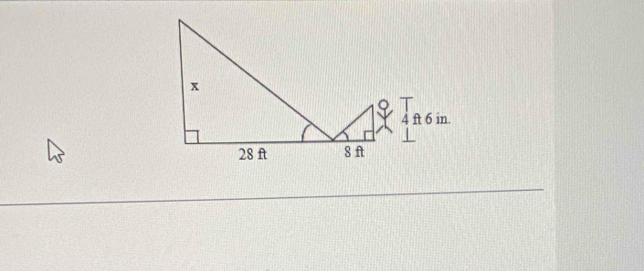 x
4 ft 6 in.
28 ft 8 ft