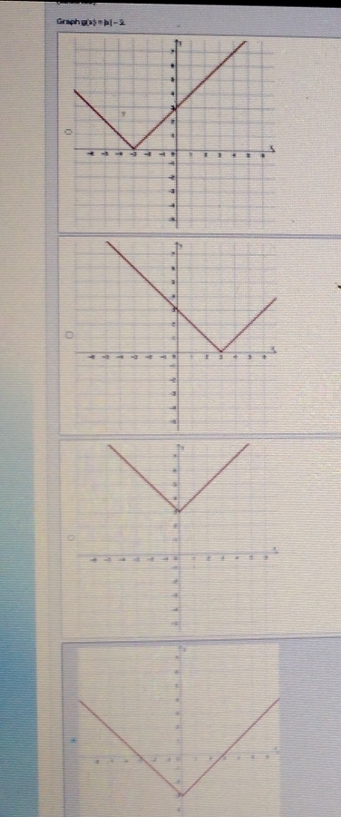 Graph |a|=|b|-2