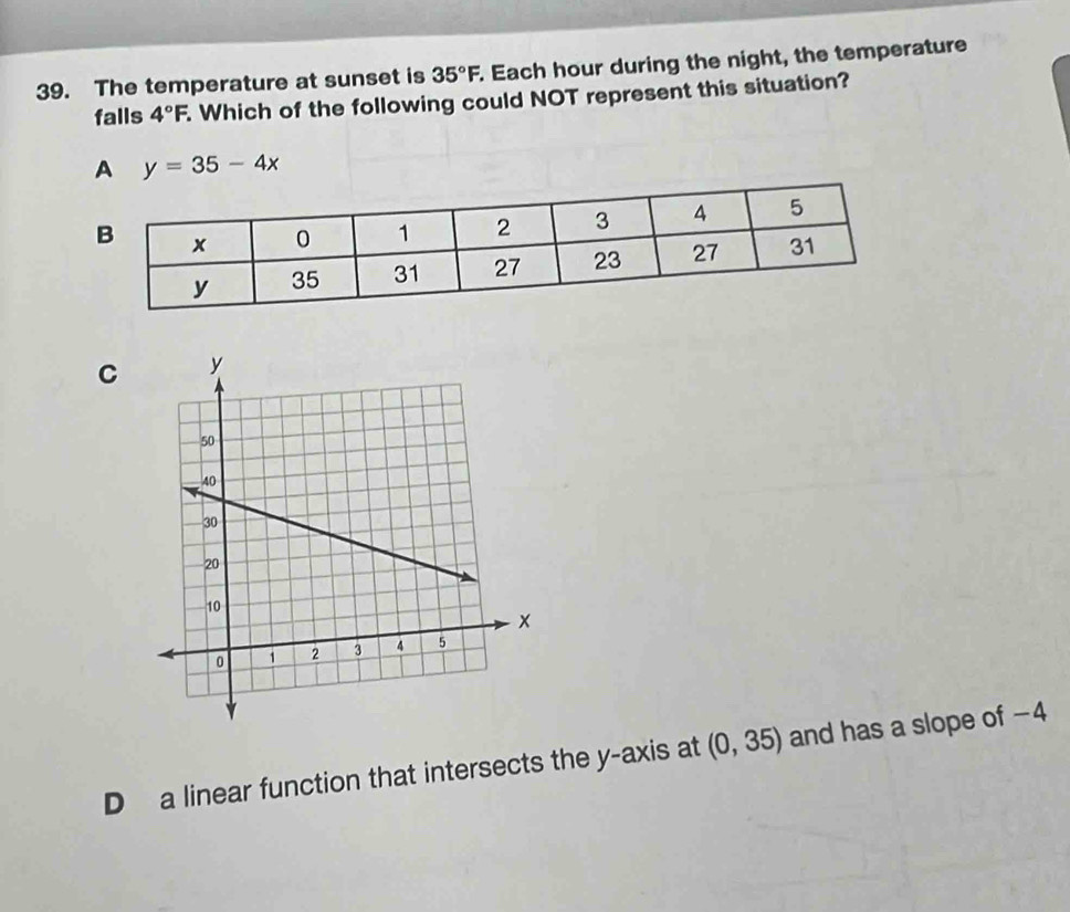 The temperature at sunset is 35°F. . Each hour during the night, the temperature
falls 4°F, Which of the following could NOT represent this situation?
A y=35-4x
C
D a linear function that intersects the y-axis at (0,35) and has a slope of −4