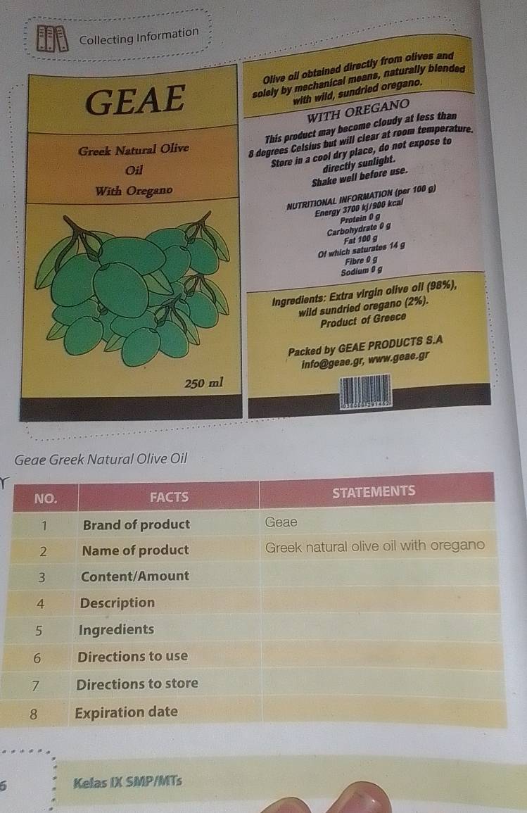 Collecting Information 
Olive oil obtained directly from olives and 
GEAE solely by mechanical means, naturally blended 
with wild, sundried oregano. 
WITH OREGANO 
This product may become cloudy at less than 
Greek Natural Olive
8 degrees Celsius but will clear at room temperature. 
Store in a cool dry place, do not expose to 
Oil 
directly sualight. 
Shake well before use. 
NUTRITIONAL INFORMATION (per 100 g) 
Energy 3700 kj/900 kcal 
Carbohydrate 0 g Protein 0 g
Of which saturates 14 g Fat 100 g
Fibre 0 g
Sodium 0 g
Ingredients: Extra virgin olive oil (98%), 
wild sundried oregano (2%). 
Product of Greece 
Packed by GEAE PRODUCTS S.A 
info@geae.gr, www.geae.gr 
Geae Greek Natural Olive Oil 
5 Kelas IX SMP/MTs