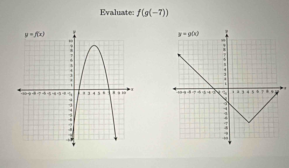 Evaluate: f(g(-7))
x