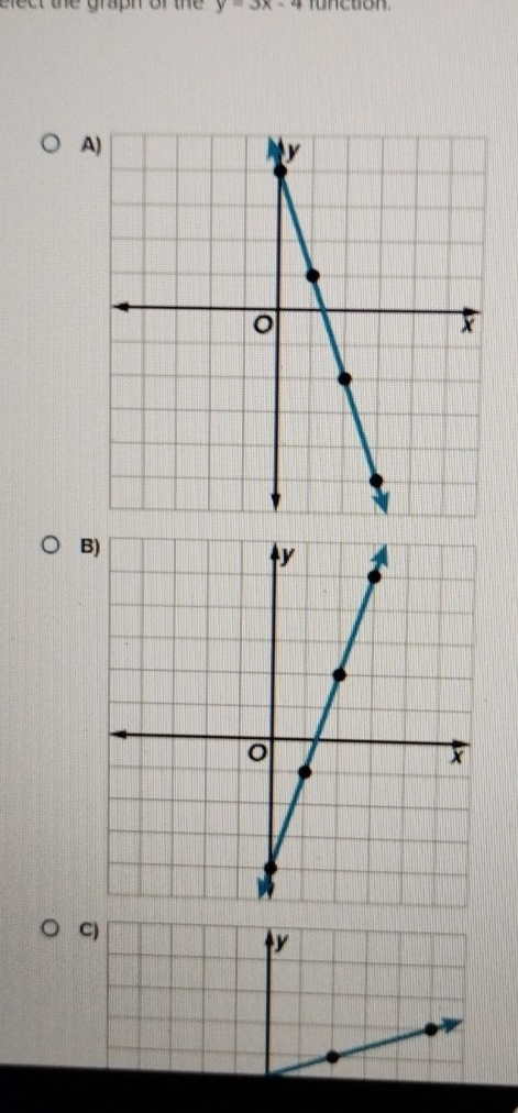 ue grapn or me y=3x-4 function. 
A 
B 
C)
y