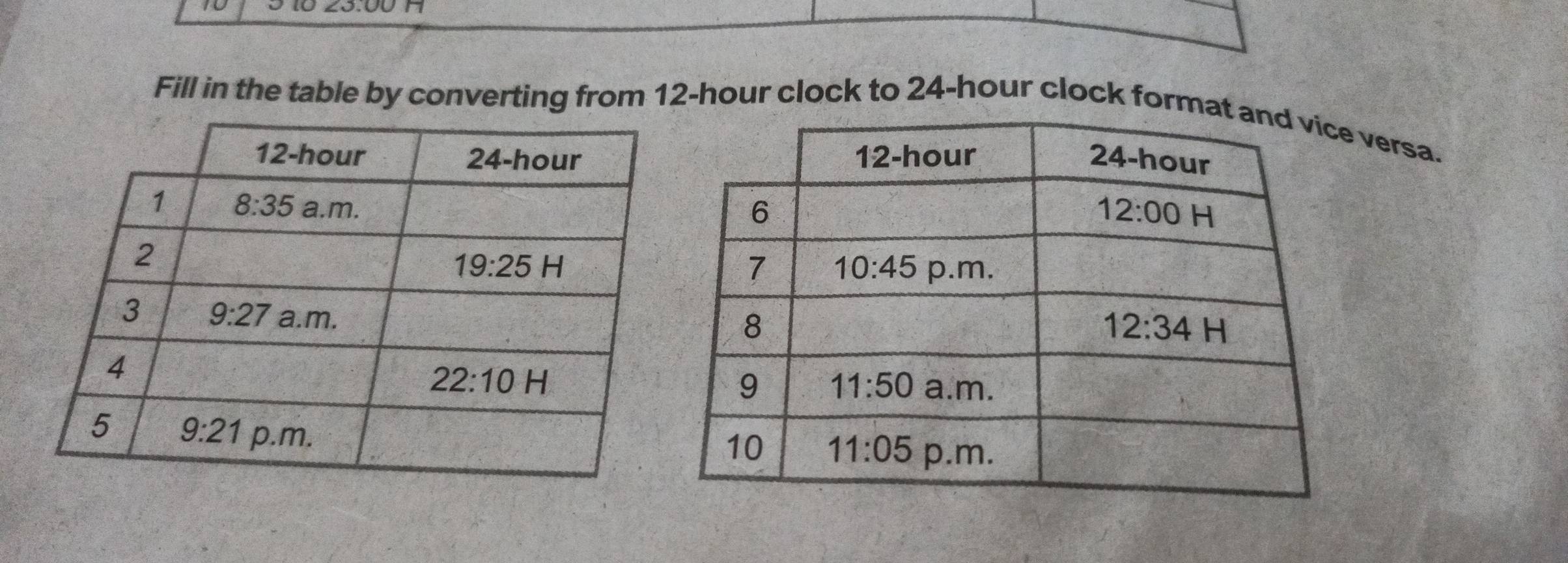 Fill in the table by converting from 12-hour clock to 24-hour clock form versa.