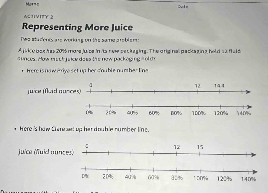 Name Date 
ACTIVITY 2 
Representing More Juice 
Two students are working on the same problem: 
A juice box has 20% more juice in its new packaging. The original packaging held 12 fluid 
ounces. How much juice does the new packaging hold? 
Here is how Priya set up her double number line. 
Here is how Clare set up her double number line. 
juice (fluid oun