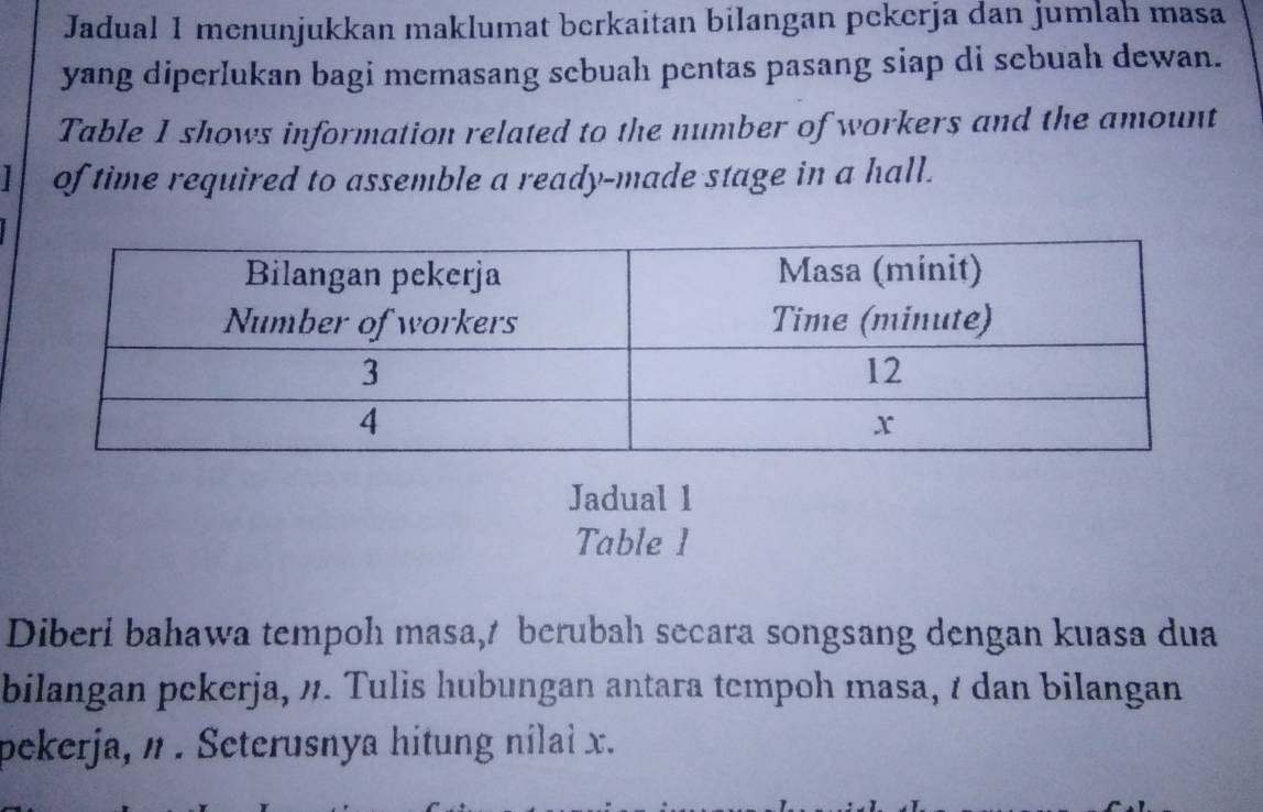 Jadual 1 menunjukkan maklumat berkaitan bilangan pekerja dan jumlah masa 
yang diperlukan bagi memasang sebuah pentas pasang siap di sebuah dewan. 
Table I shows information related to the number of workers and the amount 
I of time required to assemble a ready-made stage in a hall. 
Jadual 1 
Table 1 
Diberi bahawa tempoh masa,/ berubah secara songsang dengan kuasa dua 
bilangan pekerja, ». Tulis hubungan antara tempoh masa, t dan bilangan 
pekerja, n. Seterusnya hitung nilal x.