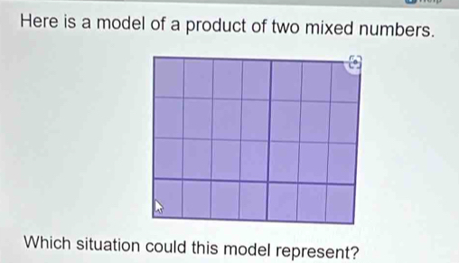 Here is a model of a product of two mixed numbers. 
Which situation could this model represent?