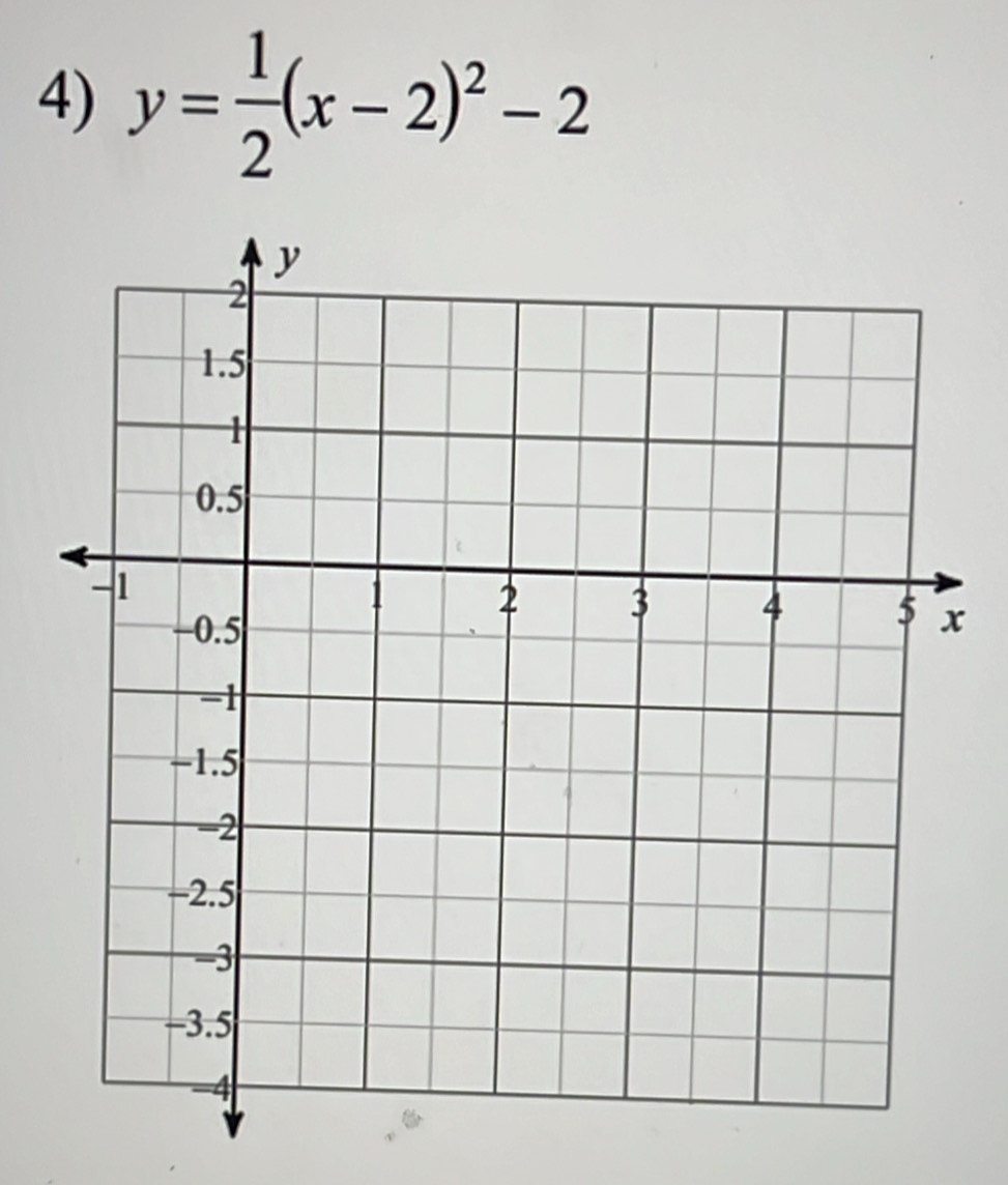 y= 1/2 (x-2)^2-2