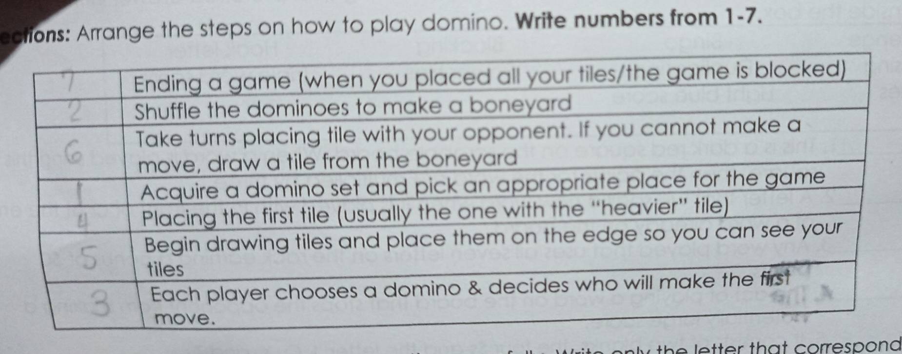 ections: Arrange the steps on how to play domino. Write numbers from 1 - 7. 
y the letter that correspond