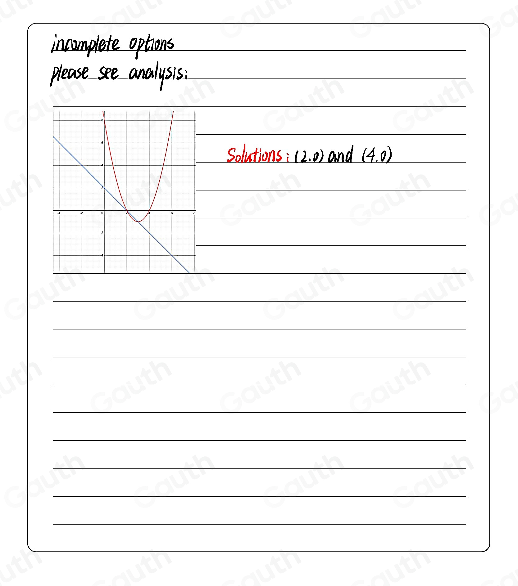 Solved: On a piece of paper, graph this system of equations. y=-x+2 y=x ...