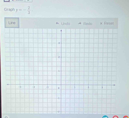 Graph y=- 2/3 . 
Line Undo Redo × Resel