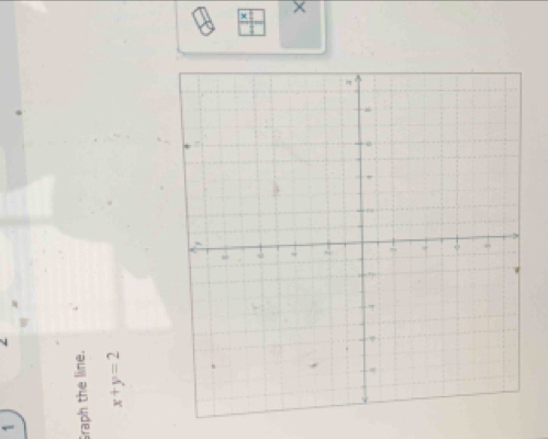 Graph the line.
x+y=2
×