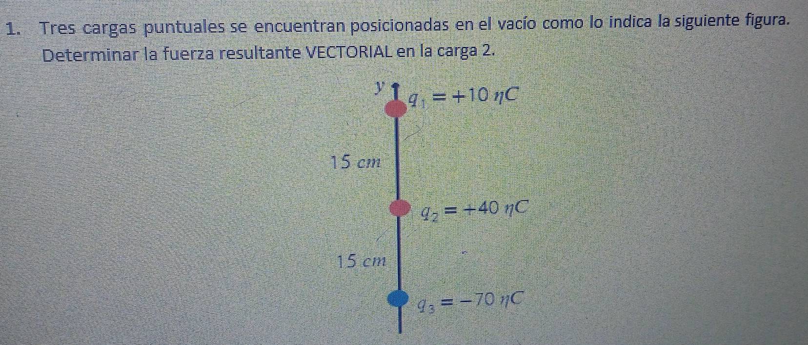 Tres cargas puntuales se encuentran posicionadas en el vacío como lo indica la siguiente figura. 
Determinar la fuerza resultante VECTORIAL en la carga 2.
q_1=+10eta C
5 cm
q_2=+40eta C
15 cm
q_3=-70eta C