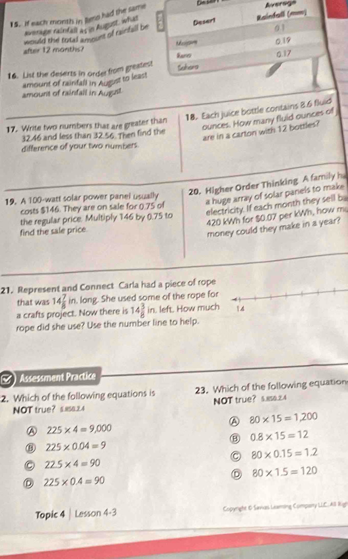 If each month in Bero had the same
erage
average rainfall aç in August, what
would the total amount of rainfall 
after 12 months? 
16. List the deserts in order from great
amount of rainfall in August to leas
amount of rainfall in August
18. Each juice bottle contains 8.6 fluid
ounces. How many fluid ounces of j
17. Write two numbers that are greater than
are in a carton with 12 bottles?
32.46 and less than 32.56. Then find the
difference of your two numbers.
20. Higher Order Thinking A family h
19. A 100-watt solar power panel usually
a huge array of solar panels to make
electricity. If each month they sell be
costs $146. They are on sale for 0.75 of
420 kWh for $0.07 per kWh, how my
the regular price. Multiply 146 by 0.75 to
find the sale price.
money could they make in a year?
21. Represent and Connect Carla had a piece of rope
that was 14 7/8 in. long. She used some of the rope for
a crafts project. Now there is 14 3/8 in. . left. How much
rope did she use? Use the number line to help.
) Assessment Practice
2. Which of the following equations is 23. Which of the following equation
NOT true? s.8sa.2.4 NOT true? 5. 850.2.4
A 80* 15=1,200
Ⓐ 225* 4=9,000
0.8* 15=12
225* 0.04=9
C 80* 0.15=1.2
22.5* 4=90
D 80* 1.5=120
D 225* 0.4=90
Topic 4 | Lesson 4-3 Copyright O Savas Leaming Company LLC All Righ