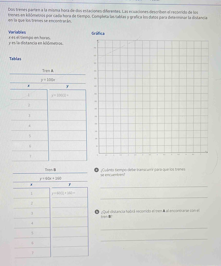 Dos trenes parten a la misma hora de dos estaciones diferentes. Las ecuaciones describen el recorrido de los
trenes en kilómetros por cada hora de tiempo. Completa las tablas y grafica los datos para determinar la distancia
en la que los trenes se encontrarán.
Variables Gráfica
x es el tiempo en horas.
y es la distancia en kilómetros.
Tablas
a ¿Cuánto tiempo debe transcurrir para que los trenes
se encuentren?
_
_
D ¿Qué distancia habrá recorrido el tren A al encontrarse con el
tren B?
_
_