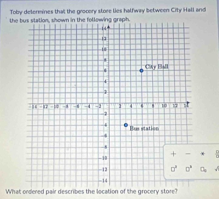 Toby determines that the grocery store lies halfway between City Hall and
the bus station, shown in the following graph.
*  □ /□  
□ _□  sqrt()
What ordered pair describes the location of the grocery store?