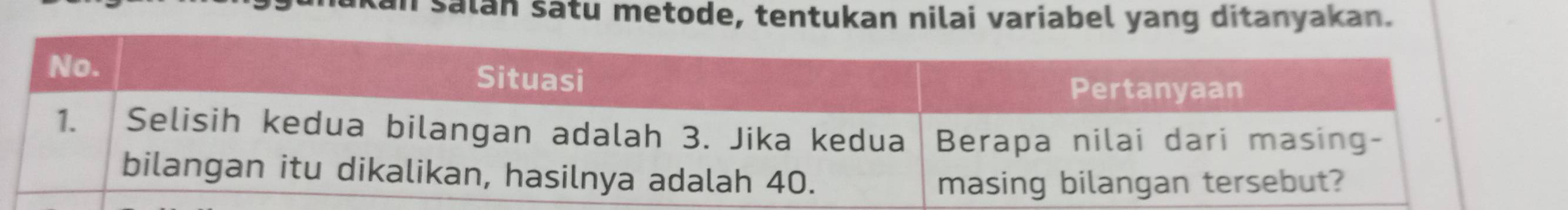 salan satu metode, tentukan nilai variabel yang ditanyakan.