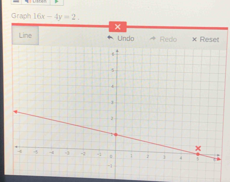 Listen 
Graph 16x-4y=2. 
× 
Line 
Undo Redo × Reset