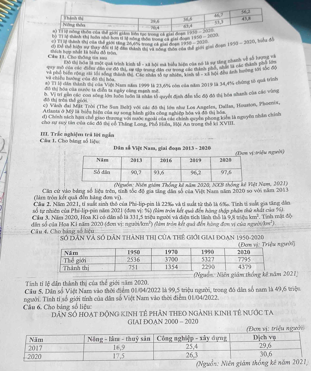 b) Tỉ lệ thành thị luôn nhỏ hơn tỉ lệ nông thôn trong cả giai đoạn 1950 ~ 20.
c) Tỉ lệ thành thị của thế giới tăng 26,6% trong cả giai đoạn 1950 ~ 2020.
d) Để thể hiện sự thay đổi tỉ lệ dân thành thị và nông thôn của thế giới giai đoạn 1 50-2020 , biểu đồ
thích hợp nhất là biểu đồ tròn.
Câu 11. Cho thông tin sau
Đô thị hóa là một quá trình kinh tế - xã hội mà biểu hiện của nó là sự tăng nhanh về số lượng và
quy mô của các điểm dân cư đô thị, sự tập trung dân cư trong các thành phố, nhật là các thành phố lớn
và phổ biển rộng rãi lối sống thành thị. Các nhân tố tự nhiên, kinh tế - xã hội đều ảnh hưởng tới tốc độ
và chiều hướng của đô thị hóa.
a) Tỉ lệ dân thành thị của Việt Nam năm 1999 là 23,6% còn của năm 2019 là 34,4% chứng tỏ quá trình
đô thị hóa của nước ta diễn ta ngày càng mạnh mẽ.
b. Vị trí gần các con sông lớn luôn luôn là nhân tố quyết định đến tốc độ đô thị hóa nhanh của các vùng
đô thị trên thế giới.
c) Vành đai Mặt Trời (The Sun Belt) với các đô thị lớn như Los Angeles, Dallas, Houston, Phoenix,
Atlanta ở Mỹ là biểu hiện của sự song hành giữa công nghiệp hóa và đô thị hóa.
d) Chính sách hạn chế giao thương với nước ngoài của các chính quyền phong kiến là nguyên nhân chính
cho sự suy tàn của các đô thị cổ Thăng Long, Phố Hiến, Hội An trong thế kỉ XVIII.
III. Trắc nghiệm trả lời ngắn
Câu 1. Cho bảng số liệu:
Dân số Việt Nam, giai đoạn 2013 - 2020
vị:triệu người)
(Nguồn: Niên giám Thống kê năm 2020, NXB thống kê Việt Nam, 2021)
Căn cứ vào bảng số liệu trên, tính tốc độ gia tăng dân số của Việt Nam năm 2020 so với năm 2013
(làm tròn kết quả đến hàng đơn vị).
Câu 2. Năm 2021, tỉ suất sinh thô của Phi-lip-pin là 22‰ và tỉ suất tử thô là 6‰. Tính tỉ suất gia tăng dân
số tự nhiên của Phi-lip-pin năm 2021 (đơn vị: %) (làm tròn kết quả đến hàng thập phân thứ nhất của %).
Câu 3. Năm 2020, Hoa Kì có dân số là 331,5 triệu người và diện tích lãnh thổ là 9,8 triệu km^2.  Tính mật độ
dân số của Hoa Kì năm 2020 (đơn vị: người, km^2) (làm tròn kết quả đến hàng đơn vị của người (km^2).
Câu 4. Cho bảng số liệu
SÓ Dân VÀ SÓ DâN thẢNH thị của tHÊ GIỚI GIAI đOẠN 1950-2020
u người
(Nguồn: Niên giám thống 2021)
Tính tỉ lệ dân thành thị của thế giới năm 2020.
Câu 5. Dân số Việt Nam vào thời điểm 01/04/2022 là 99,5 triệu người, trong đó dân số nam là 49,6 triệu
người. Tính tỉ số giới tính của dân số Việt Nam vào thời điểm 01/04/2022.
Câu 6. Cho bảng số liệu:
DÂN SÓ HOẠT ĐộNG KINH TÉ pHÂN THEO NGẢNH KINH TÉ NƯỚC tA
GIAI ĐOAN 2000 - 2020
gười