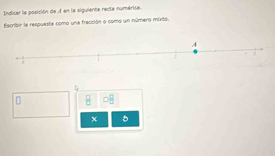 Indicar la posición de A en la siguiente recta numérica. 
Escribir la respuesta como una fracción o como un número mixto.
 □ /□   □  □ /□  
x