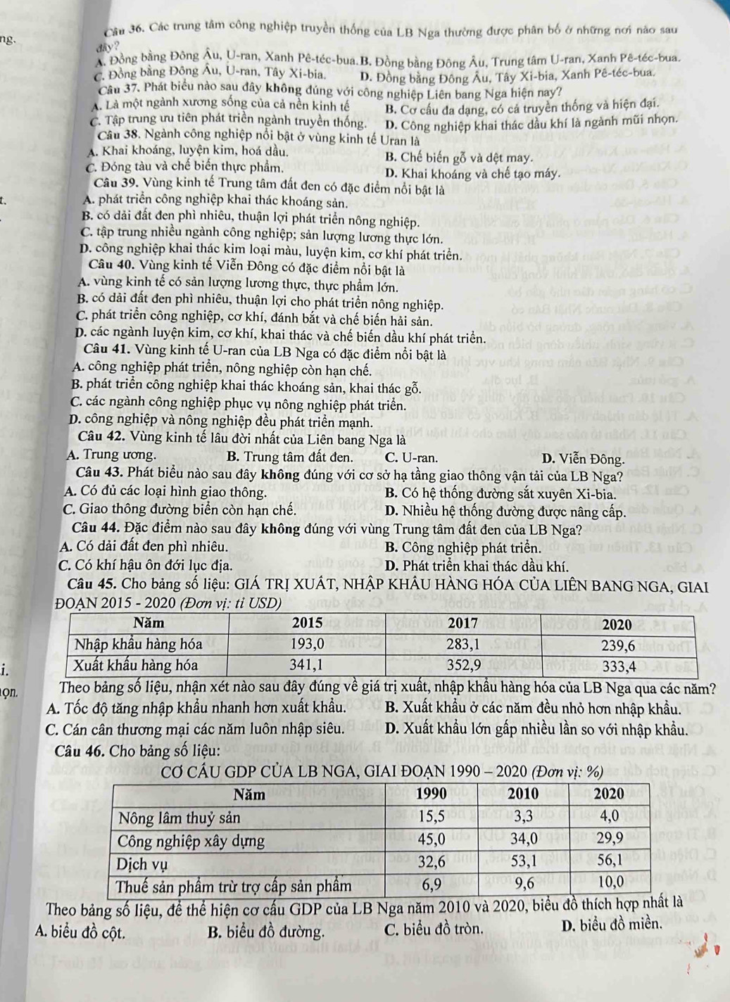 ng.
Câu 36. Các trung tâm công nghiệp truyền thống của LB Nga thường được phân bố ở những nơi nào sau
dy?
A Đồng bằng Đông Âu, U-ran, Xanh Pê-téc-bua.B. Đồng bằng Đông Âu, Trung tâm U-ran, Xanh Pê-téc-bua.
C. Đồng bằng Đông Âu, U-ran, Tây Xi-bia. D. Đồng bằng Đông Âu, Tây Xi-bia, Xanh Pê-téc-bua.
Câu 37. Phát biểu nào sau dây không đúng với công nghiệp Liên bang Nga hiện nay?
A. Là một ngành xương sống của cả nền kinh tế B. Cơ cầu đa dạng, có cá truyền thống và hiện đại.
C. Tập trung ưu tiên phát triền ngành truyền thống. D. Công nghiệp khai thác dầu khí là ngành mũi nhọn.
Câu 38. Ngành công nghiệp nổi bật ở vùng kinh tế Uran là
A. Khai khoáng, luyện kim, hoá dầu. B. Chế biến gỗ và dệt may.
C. Đóng tàu và chế biến thực phẩm. D. Khai khoáng và chế tạo máy.
Câu 39. Vùng kinh tế Trung tâm đất đen có đặc điểm nổi bật là
A. phát triển công nghiệp khai thác khoáng sản.
B. có dải đất đen phì nhiêu, thuận lợi phát triển nông nghiệp.
C. tập trung nhiều ngành công nghiệp; sản lượng lương thực lớn.
D. công nghiệp khai thác kim loại màu, luyện kim, cơ khí phát triển.
Câu 40. Vùng kinh tế Viễn Đông có đặc điểm nổi bật là
A. vùng kinh tế có sản lượng lương thực, thực phẩm lớn.
B. có dài đất đen phì nhiêu, thuận lợi cho phát triển nông nghiệp.
C. phát triển công nghiệp, cơ khí, đánh bắt và chế biến hải sản.
D. các ngành luyện kim, cơ khí, khai thác và chế biến dầu khí phát triển.
Câu 41. Vùng kinh tế U-ran của LB Nga có đặc điểm nổi bật là
A. công nghiệp phát triển, nông nghiệp còn hạn chế.
B. phát triển công nghiệp khai thác khoáng sản, khai thác gỗ.
C. các ngành công nghiệp phục vụ nông nghiệp phát triển.
D. công nghiệp và nông nghiệp đều phát triển mạnh.
Câu 42. Vùng kinh tế lâu đời nhất của Liên bang Nga là
A. Trung ương. B. Trung tâm đất đen. C. U-ran. D. Viễn Đông.
Câu 43. Phát biểu nào sau đây không đúng với cơ sở hạ tầng giao thông vận tải của LB Nga?
A. Có đủ các loại hình giao thông. B. Có hệ thống đường sắt xuyên Xi-bia.
C. Giao thông đường biển còn hạn chế.  D. Nhiều hệ thống đường được nâng cấp.
Câu 44. Đặc điểm nào sau đây không đúng với vùng Trung tâm đất đen của LB Nga?
A. Có dải đất đen phì nhiêu. B. Công nghiệp phát triển.
C. Có khí hậu ôn đới lục địa. D. Phát triển khai thác dầu khí.
Câu 45. Cho bảng số liệu: GIÁ TRỊ XUÂT, NHÂP KHÂU HÀNG HÓA CÚA LIÊN BANG NGA, GIAI
i.
o. Theo bảng số liệu, nhận xét nào sau đây đúng về giá trị xuất, nhập khẩu hàng hóa của LB Nga qua các năm?
A. Tốc độ tăng nhập khẩu nhanh hơn xuất khẩu. B. Xuất khẩu ở các năm đều nhỏ hơn nhập khẩu.
C. Cán cân thương mại các năm luôn nhập siêu. D. Xuất khẩu lớn gấp nhiều lần so với nhập khẩu.
Câu 46. Cho bảng số liệu:
CƠ CÁU GDP CÚA LB NGA, GIAI ĐOẠN 1990 - 2020 (Đơn vị: %)
Theo bảng số liệu, để thể hiện cơ cầu GDP của LB Nga năm 2010 và 2020, biểu đồ thích h
A. biểu đồ cột. B. biểu đồ đường. C. biểu đồ tròn. D. biểu đồ miền.