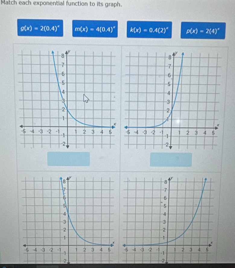 Match each exponential function to its graph.
g(x)=2(0.4)^x m(x)=4(0.4)^x k(x)=0.4(2)^x p(x)=2(4)^x