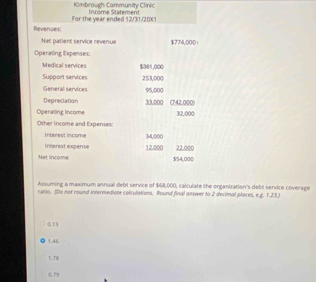 Kimbrough Community Clinic
Income Statement
For the year ended 12/31/20X1
Revenues:
Net patient service revenue $774,000
Operating Expenses:
Medical services $361,000
Support services 253,000
General services 95,000
Depreciation 33,000 (742,000)
Operating Income 32,000
Other Income and Expenses:
Interest income 34,000
Interest expense 12,000 22,000
Net Income $54,000
Assuming a maximum annual debt service of $68,000, calculate the organization's debt service coverage
ratio. (Do not round intermediate calculations. Round final answer to 2 decimal places, e.g. 1.23.)
0.13
1.46
1.78
0.79