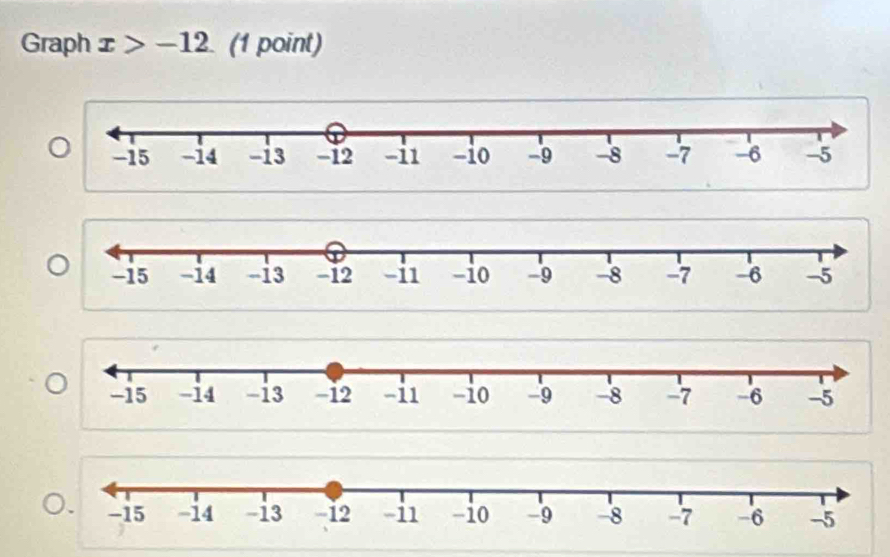 Graph x>-12 (1 point)