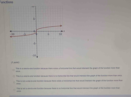 Functions
(1 point)
This is a one-to-one function because there exists a horizontal line thatl would intersect the graph of the function more than
once.
This is a one-to-one function because there is no horizontal line that would intersect the graph of the function more than once.
This is not a one-to-one function because there exists a horizontal line that would intersect the graph of the function more than
()nce.
This is not a one-to-one function because there is no horizontal line that would intersect the graph of the funcition more than
once.