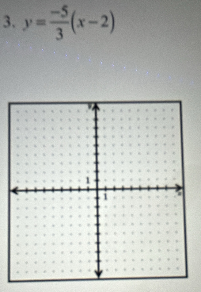 y= (-5)/3 (x-2)