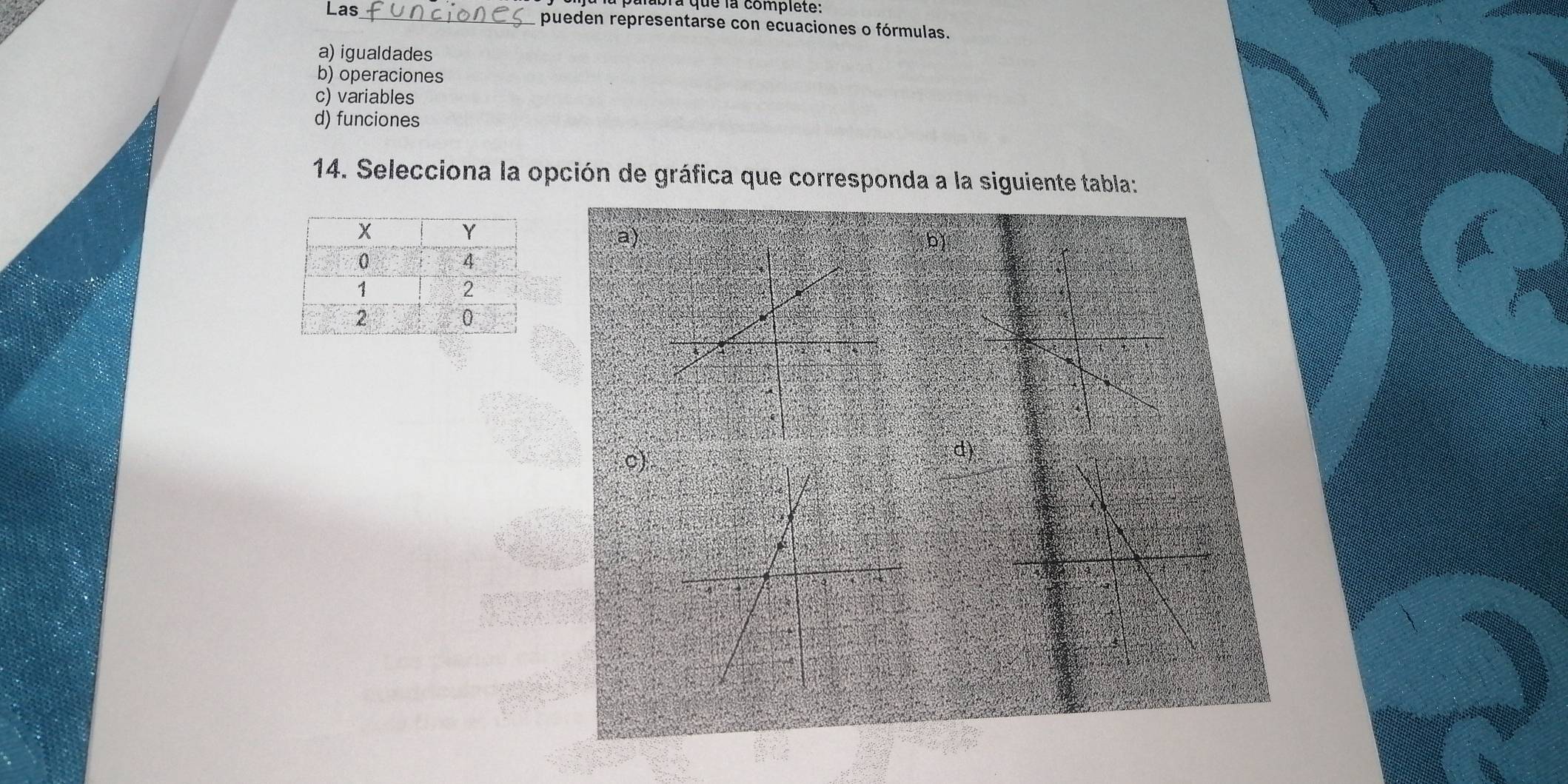 la palabra que la complete:
Las_ a pueden representarse con ecuaciones o fórmulas.
a) igualdades
b) operaciones
c) variables
d) funciones
14. Selecciona la opción de gráfica que corresponda a la siguiente tabla:
a)
b
c).
d)