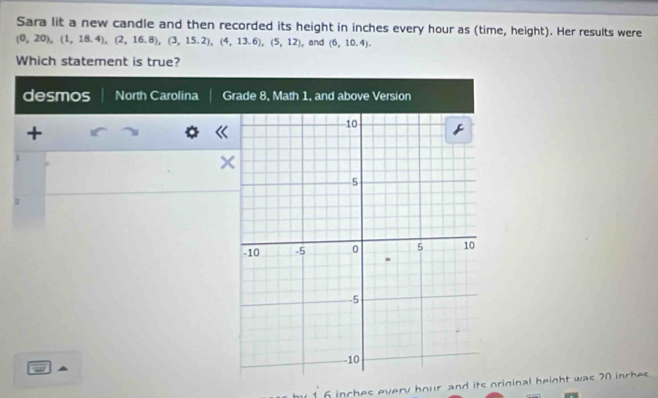 Sara lit a new candle and then recorded its height in inches every hour as (time, height). Her results were
(0,20),(1,18.4), (2,16.8), (3,15.2), (4,13.6), (5,12) , and (6,10.4). 
Which statement is true?
desmos North Carolina G
+
1
×
2
6 inches every hour and its orininal height was 70 inches