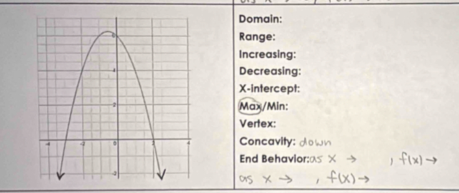 Domain: 
Range: 
Increasing: 
Decreasing: 
X-intercept: 
Max/Min: 
Vertex: 
Concavity: 
End Behavior: f(x)