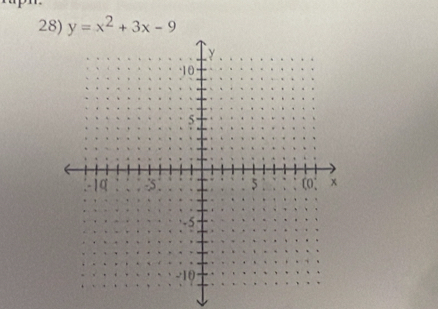 y=x^2+3x-9