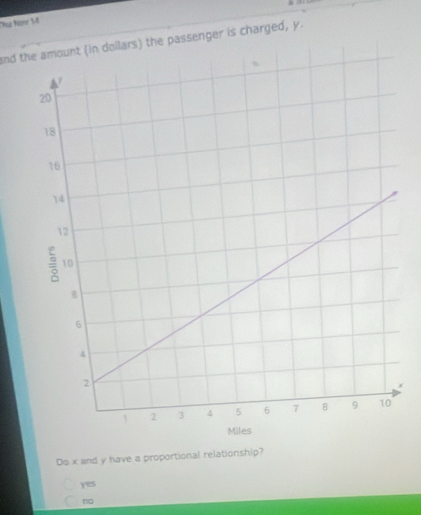 Dz Noz 3
and the amount (in doilars) the passenger is charged, y.
Do x and y have a proportional relationship?
yes
no