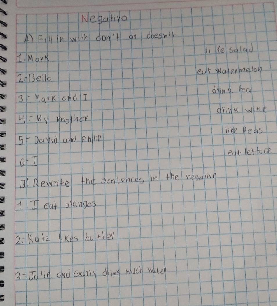 Negatiyo 
A) FIll in with don't or doesn't 
li Ke salad 
I. Mark 
2.Bella eat watermelon 
drinkk feal 
3Mark and I 
drink wine 
H1: My mother 
like Peas 
5FDavid and enlip 
G I eat lettoce 
B Rewrite the Senrences in the negulive 
1 I eat oranges 
2: Kate likes botter 
3- Jolie and carry drink much water