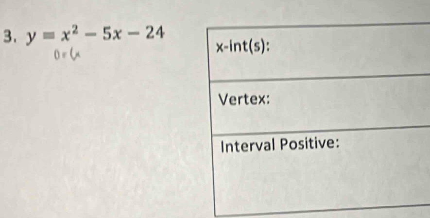 y=x^2-5x-24