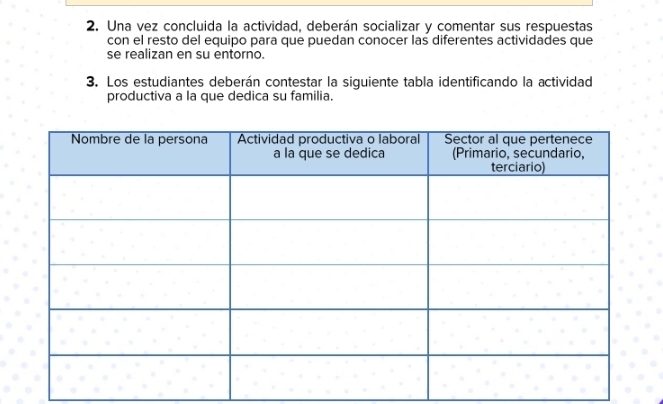 Una vez concluida la actividad, deberán socializar y comentar sus respuestas 
con el resto del equipo para que puedan conocer las diferentes actividades que 
se realizan en su entorno. 
3. Los estudiantes deberán contestar la siguiente tabla identificando la actividad 
productiva a la que dedica su familia.