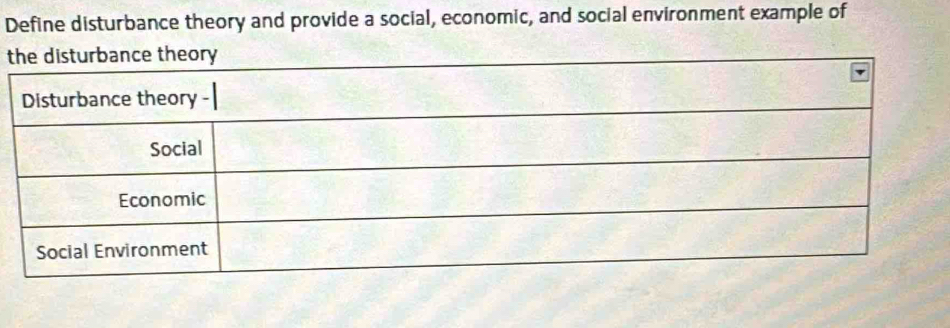 Define disturbance theory and provide a social, economic, and social environment example of 
t