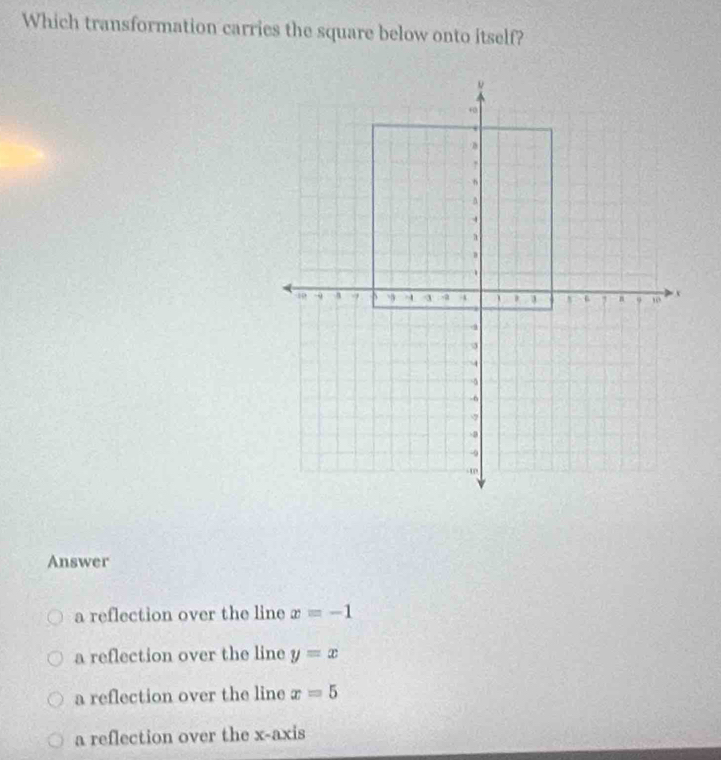 Which transformation carries the square below onto itself?
Answer
a reflection over the line x=-1
a reflection over the line y=x
a reflection over the line x=5
a reflection over the x-axis