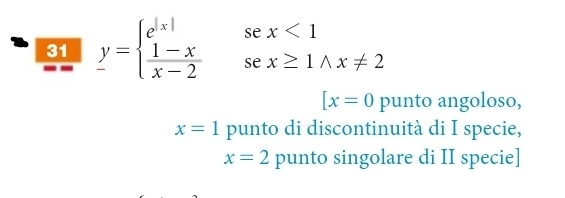 se x<1</tex> 
31 y=beginarrayl e^(|x|)  (1-x)/x-2 endarray. se x≥ 1wedge x!= 2
[x=0 punto angoloso,
x=1 punto di discontinuità di I specie,
x=2 punto singolare di II specie]