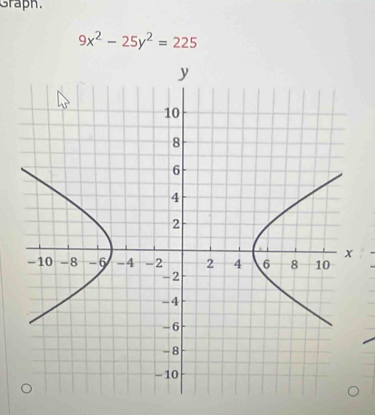 Graph.
9x^2-25y^2=225