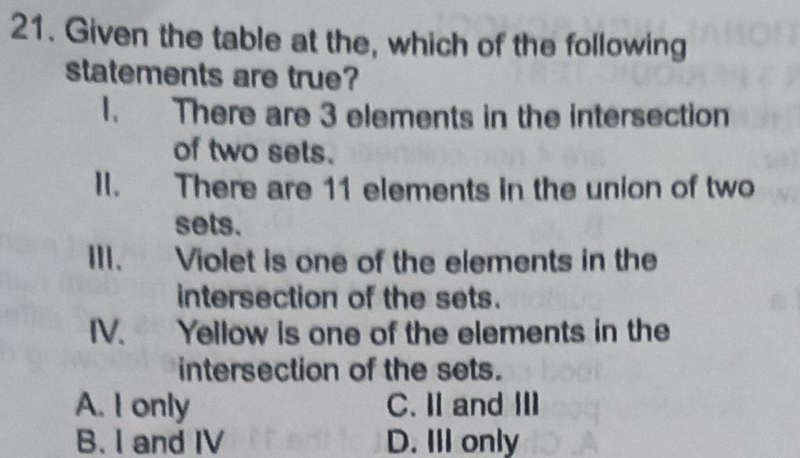 Given the table at the, which of the following
statements are true?
1. There are 3 elements in the intersection
of two sets.
II. There are 11 elements in the union of two
sets.
III. Violet is one of the elements in the
intersection of the sets.
IV. Yellow is one of the elements in the
intersection of the sets.
A. I only C. Iand Ⅲ
B. I and IV D. III only