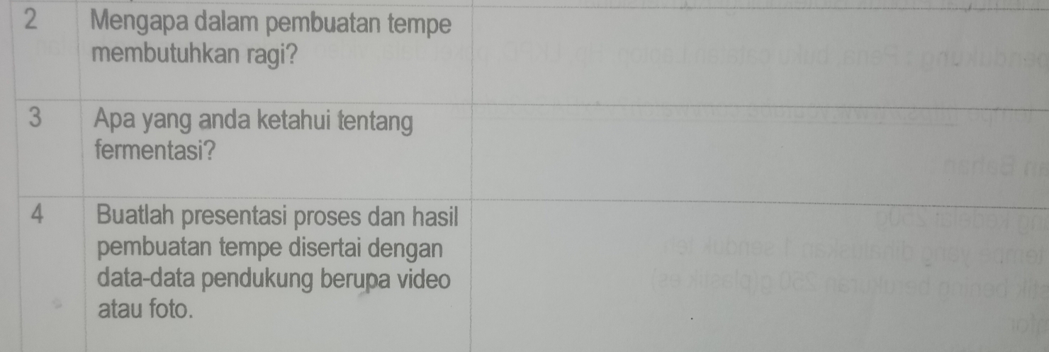 Mengapa dalam pembuatan tempe 
membutuhkan ragi? 
3 Apa yang anda ketahui tentang 
fermentasi? 
4 Buatlah presentasi proses dan hasil 
pembuatan tempe disertai dengan 
data-data pendukung berupa video 
atau foto.