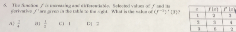 The function ∫ is increasing and differentiable. Selected values of ∫ and its
derivative f' are given in the table to the right. What is the value of (f^(-1))'(3) ?
A)  1/4  B)  1/2  C) 1 D) 2