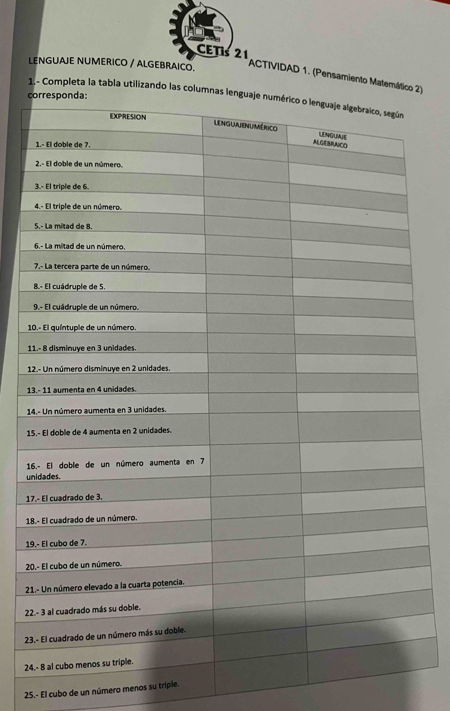 CETis 21 
LENGUAJE NUMERICO / ALGEBRAICO. 
ACTIVIDAD 1. (Pensamiento Matemát2) 
c 
1.- Completa la tabla utilizando la
1
1
1
13
1
15
1
un
17
18
19
2
21
22
2
24
25.- El cubo de un número menos su triple.