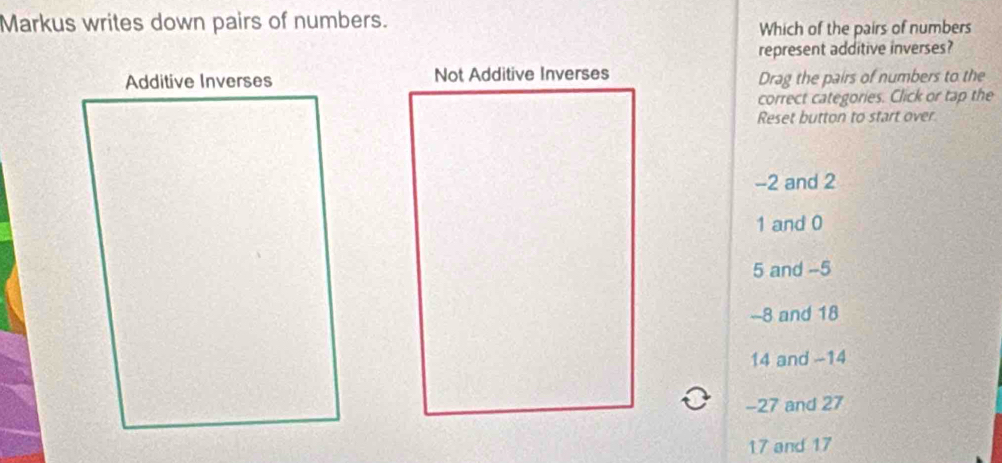 Markus writes down pairs of numbers.
Which of the pairs of numbers
represent additive inverses?
Additive Inverses Not Additive Inverses Drag the pairs of numbers to the
correct categories. Click or tap the
Reset button to start over
-2 and 2
1 and 0
5 and -5
-8 and 18
14 and -14
-27 and 27
17 and 17