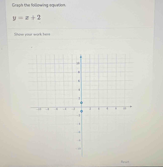 Graph the following equation.
y=x+2
Show your work here 
Reset