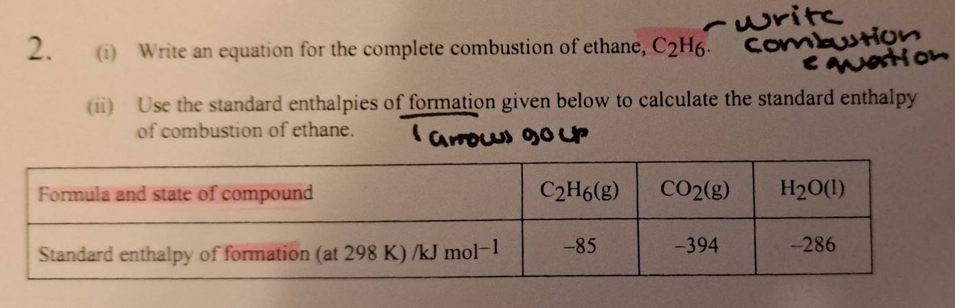 Write an equation for the complete combustion of ethane, C_2H_6
(ii) Use the standard enthalpies of formation given below to calculate the standard enthalpy
of combustion of ethane.