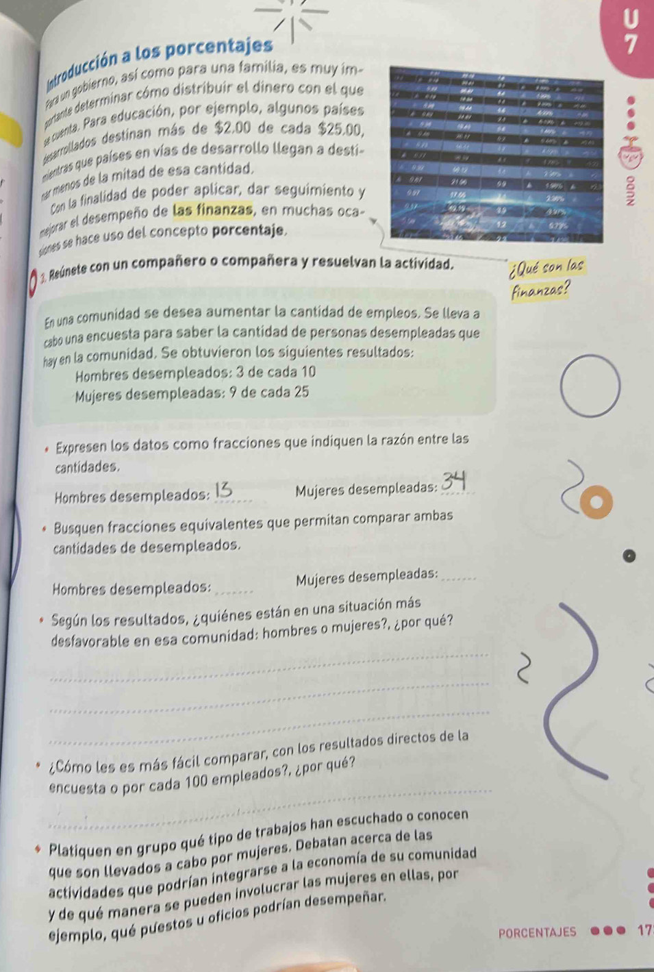 Introducción a los porcentajes
Para un gobierno, así como para una familia, es muy im-
cortante determinar cómo distribuir el dinero con el que
e cuenta. Para educación, por ejemplo, algunos países
desarrollados destinan más de $2,00 de cada $25.00,
mientras que países en vías de desarrollo llegan a destí-
ar menos de la mitad de esa cantidad.
Con la finalidad de poder aplicar, dar seguimiento y
mejorar el desempeño de las finanzas, en muchas oca-
siones se hace uso del concepto porcentaje.
3. Reúnete con un compañero o compañera y resuelvan la actividad.
En una comunidad se desea aumentar la cantidad de empleos. Se lleva a
cabo una encuesta para saber la cantidad de personas desempleadas que
hay en la comunidad. Se obtuvieron los siguientes resultados:
Hombres desempleados: 3 de cada 10
Mujeres desempleadas: 9 de cada 25
Expresen los datos como fracciones que indiquen la razón entre las
cantidades.
Hombres desempleados:_ Mujeres desempleadas:_
Busquen fracciones equivalentes que permitan comparar ambas
cantidades de desempleados.
Hombres desempleados: _Mujeres desempleadas:_
Según los resultados, ¿quiénes están en una situación más
_
desfavorable en esa comunidad: hombres o mujeres?, ¿por qué?
_
_
¿Cómo les es más fácil comparar, con los resultados directos de la
_
encuesta o por cada 100 empleados?, ¿por qué?
Platiquen en grupo qué tipo de trabajos han escuchado o conocen
que son llevados a cabo por mujeres. Debatan acerca de las
actividades que podrían integrarse a la economía de su comunidad
y de qué manera se pueden involucrar las mujeres en ellas, por
ejemplo, qué puestos u oficios podrían desempeñar.
PORCENTAJES 17