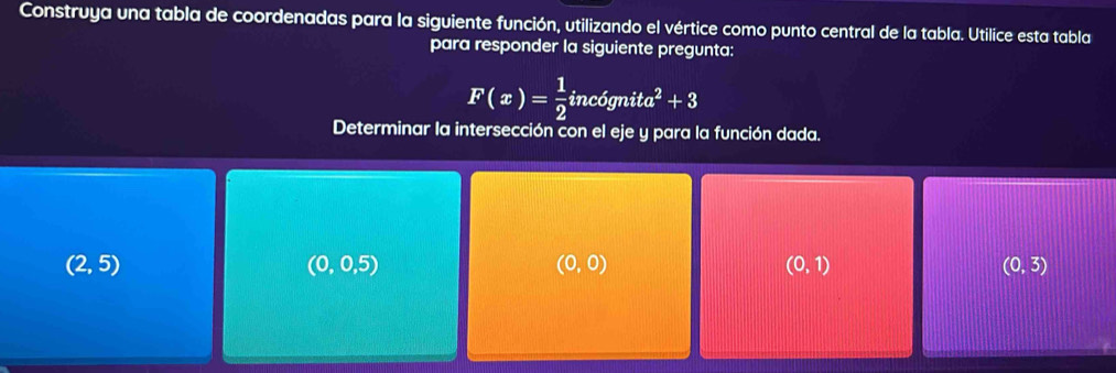 Construya una tabla de coordenadas para la siguiente función, utilizando el vértice como punto central de la tabla. Utilice esta tabla
para responder la siguiente pregunta:
F(x)= 1/2 inc6gnita^2+3
Determinar la intersección con el eje y para la función dada.
(2,5)
(0,0,5)
(0,0)
(0,1)
(0,3)